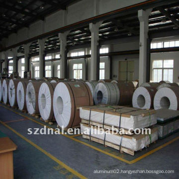 hot rolled aluminium sheet coil